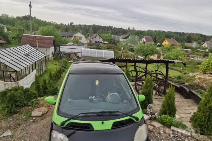 Smart Fortwo 1 generation [restyling] Hatchback 3-doors