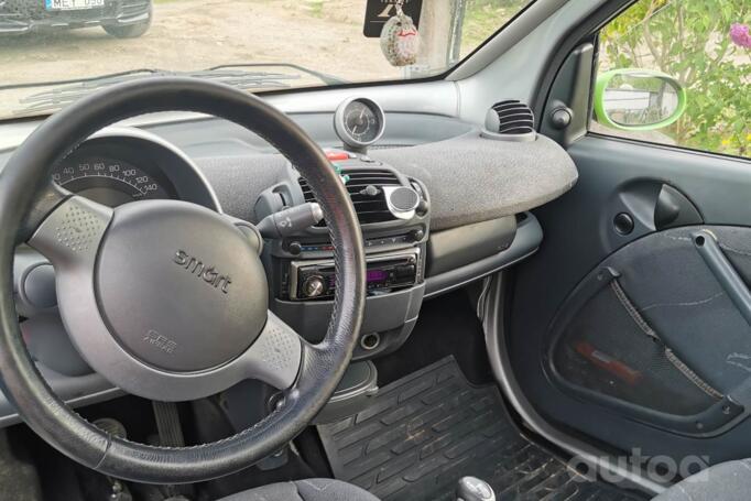 Smart Fortwo 1 generation [restyling] Hatchback 3-doors