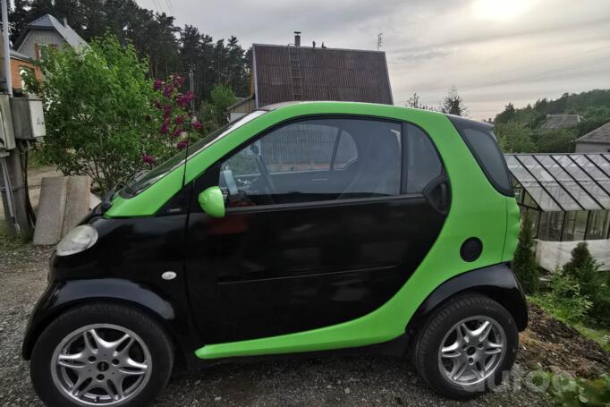 Smart Fortwo 1 generation [restyling] Hatchback 3-doors