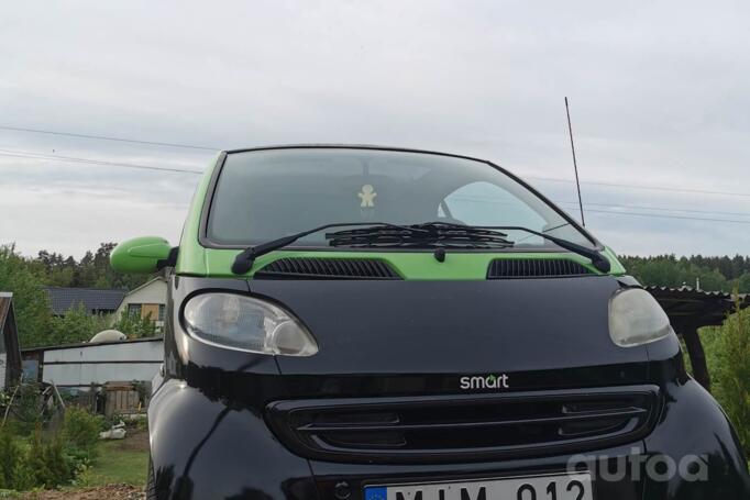 Smart Fortwo 1 generation [restyling] Hatchback 3-doors