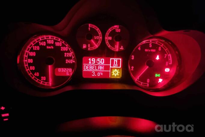 Alfa Romeo GT 937 Coupe