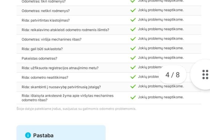 BMW 3 Series E46 Coupe