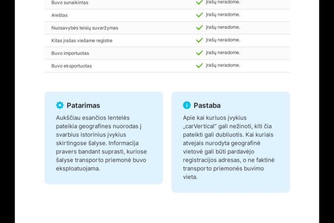 BMW 3 Series E46 Coupe