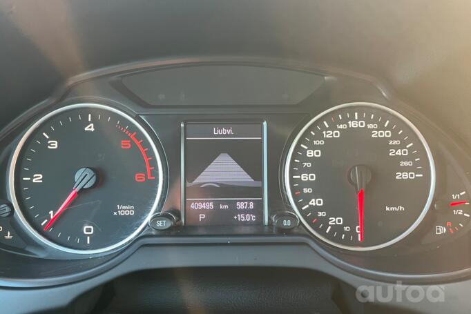 Audi Q5 8R Crossover