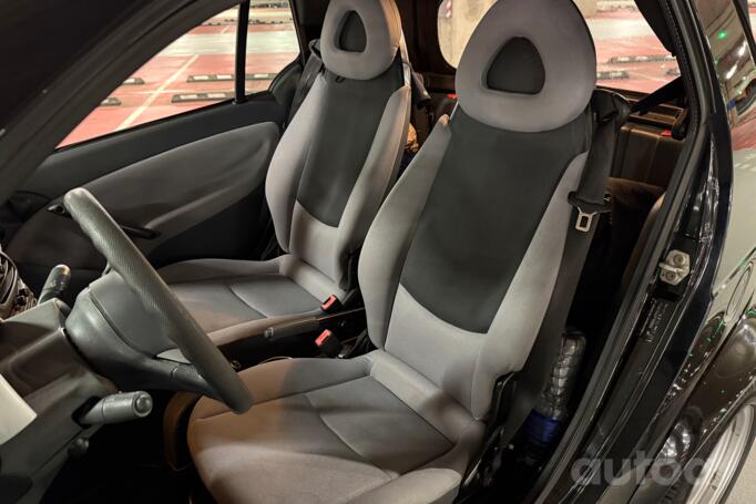 Smart Fortwo 1 generation [restyling] Cabriolet