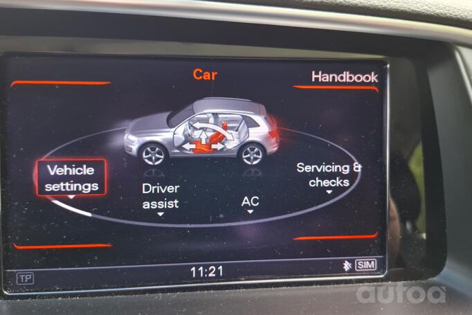 Audi Q5 8R [restyling] Crossover