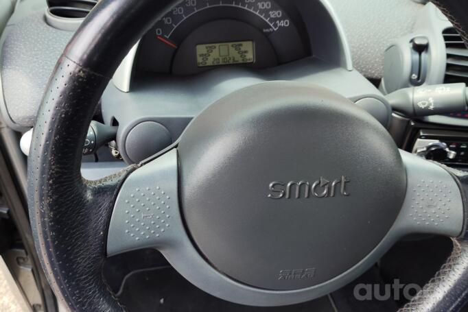 Smart Fortwo 1 generation Hatchback