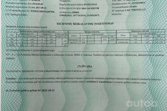 Ford Transit 3 generation