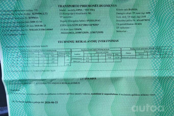 Opel Vectra C [restyling] wagon 5-doors