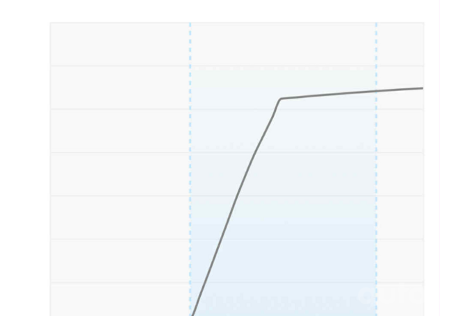 BMW 5 Series F07/F10/F11 Sedan