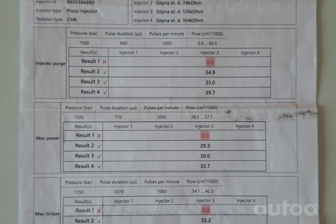 Ford Fiesta 5 generation [2th restyling] Hatchback