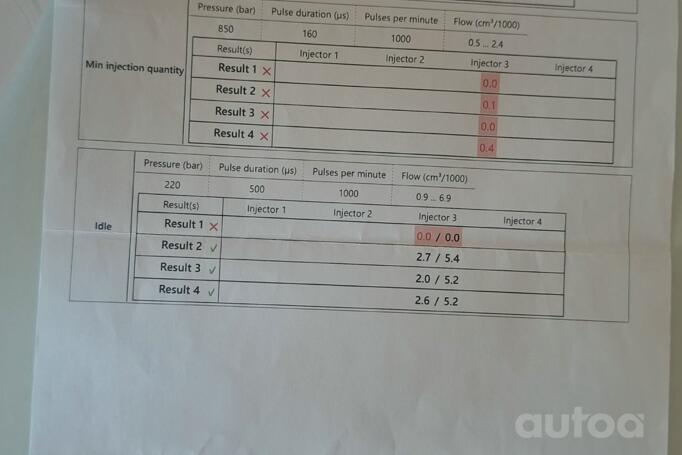 Ford Fiesta 5 generation [2th restyling] Hatchback