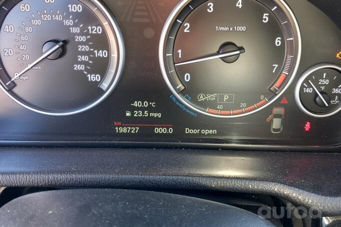 BMW X4 F26 Crossover