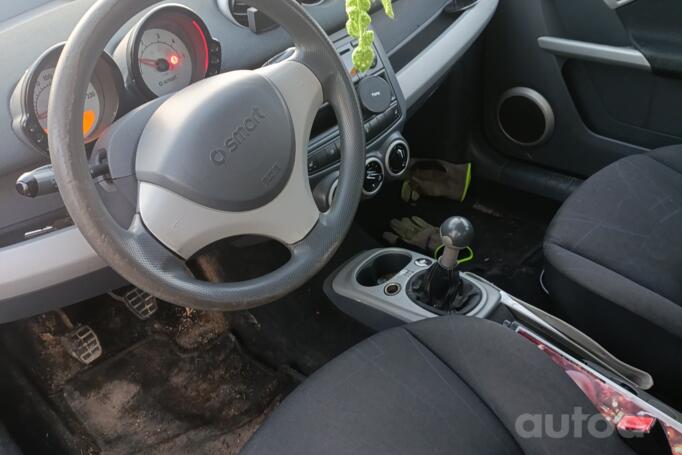 Smart Forfour 1 generation Hatchback 5-doors