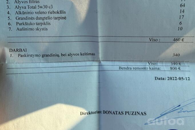 BMW X5 E70 Crossover