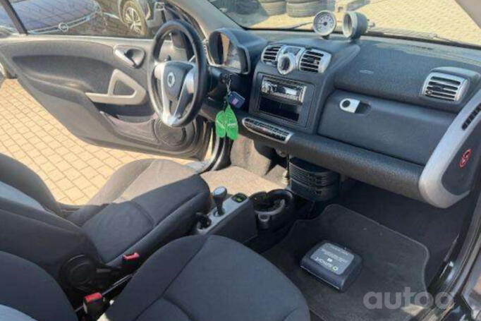 Smart Fortwo 2 generation Cabriolet 2-doors