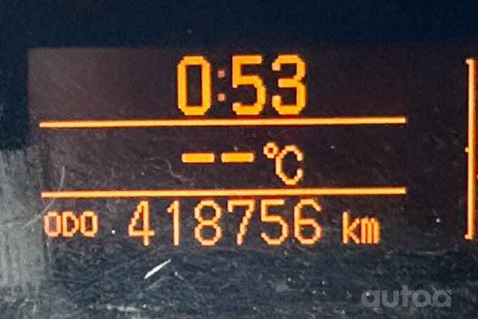 Toyota Verso 1 generation Minivan