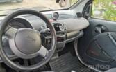 Smart Fortwo 1 generation [restyling] Hatchback 3-doors