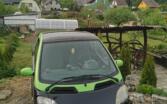 Smart Fortwo 1 generation [restyling] Hatchback 3-doors