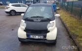 Smart Fortwo 1 generation [restyling] Hatchback 3-doors