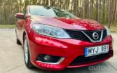 Nissan Pulsar NB17