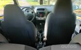 Peugeot 107 1 generation Hatchback 3-doors