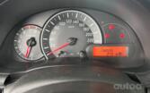 Nissan Micra K13 Hatchback