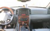 Jeep Grand Cherokee WK SUV 5-doors