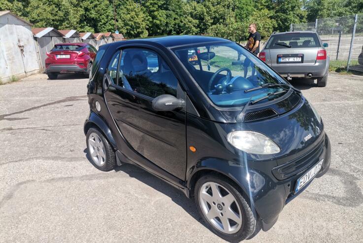 Smart Roadster 1 generation Roadster