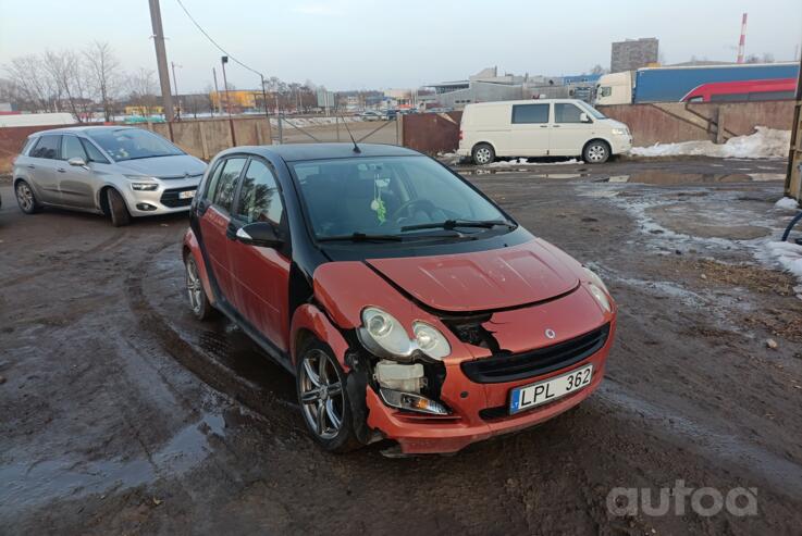 Smart Forfour 1 generation Hatchback 5-doors